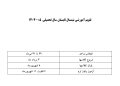 تقویم آموزشی نیمسال تابستان سال تحصیلی ۱۴۰۵ – ۱۴۰۴