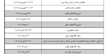 تقویم آموزشی نیمسال اول سال تحصیلی ۱۴۰۶ – ۱۴۰۵